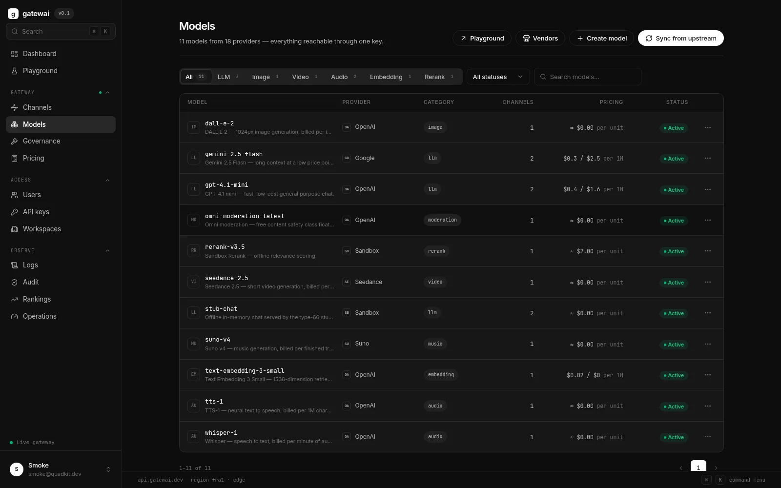 Gatewai console — Models