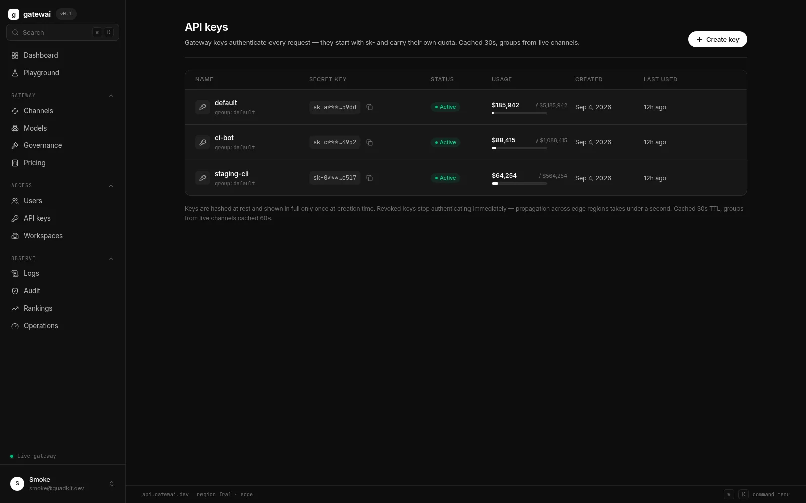 Gatewai console — API keys