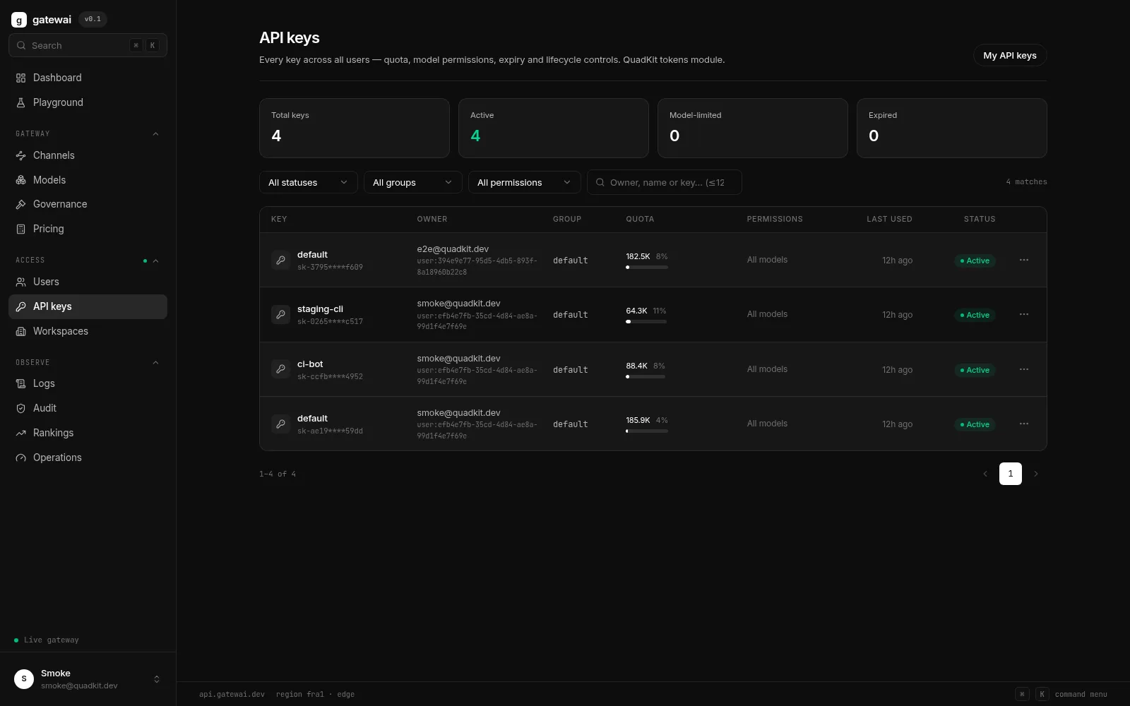 Gatewai console — API keys