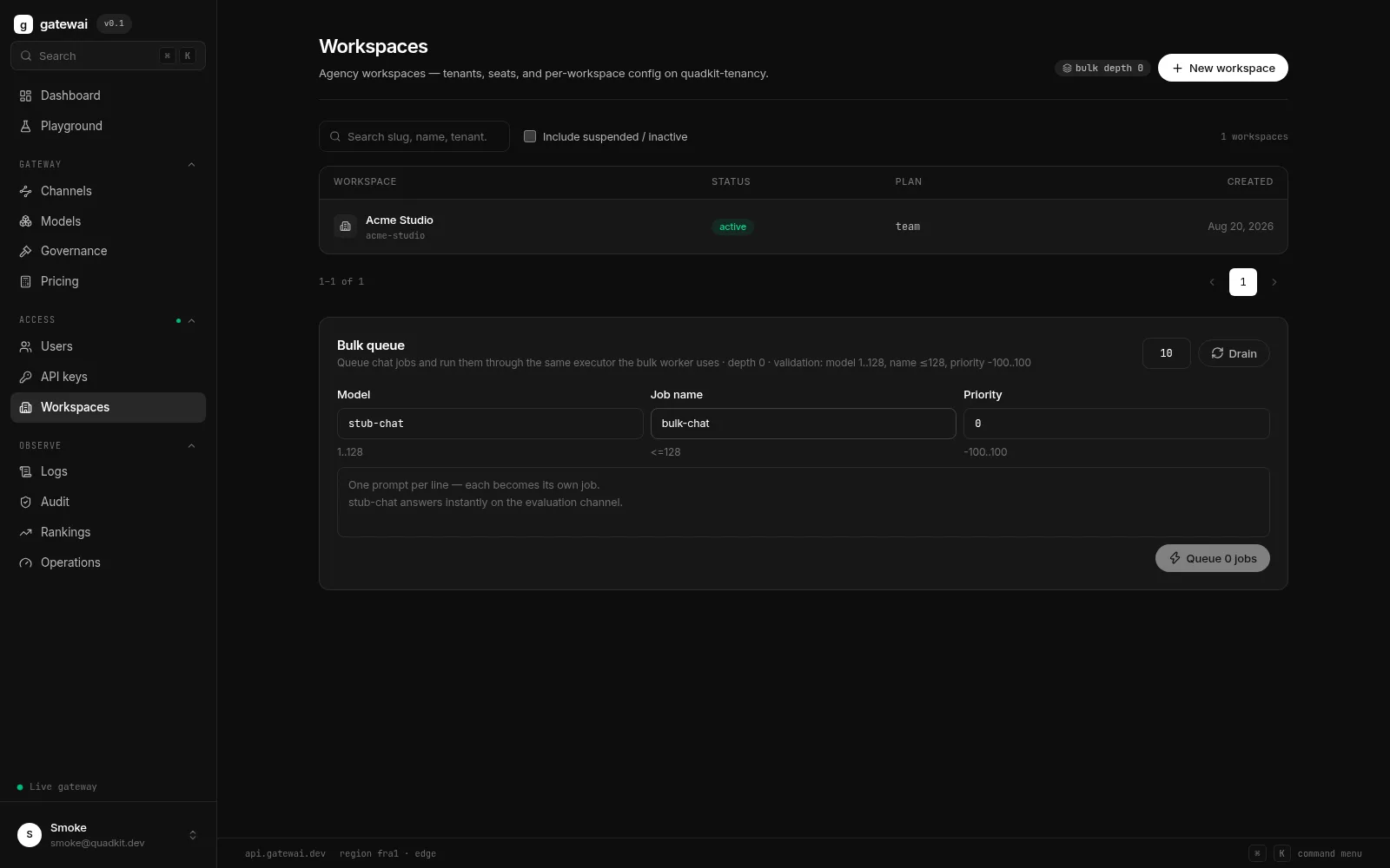 Gatewai console — Workspaces