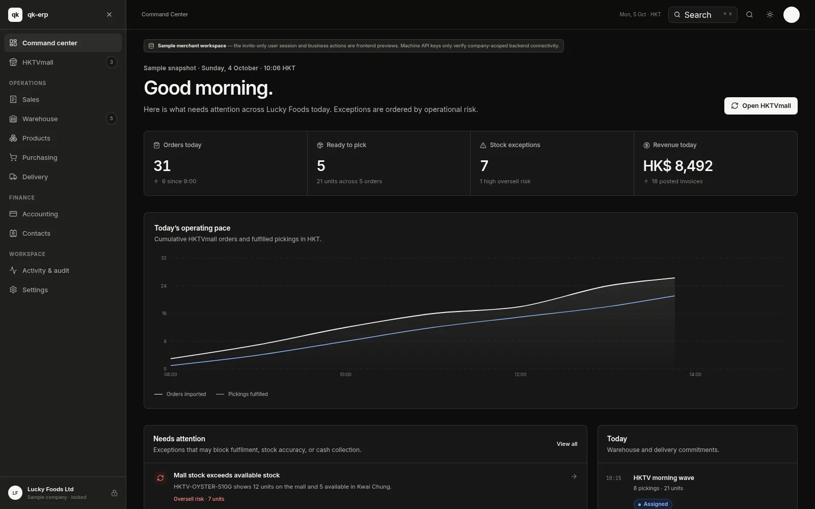 QK ERP console — Good morning.