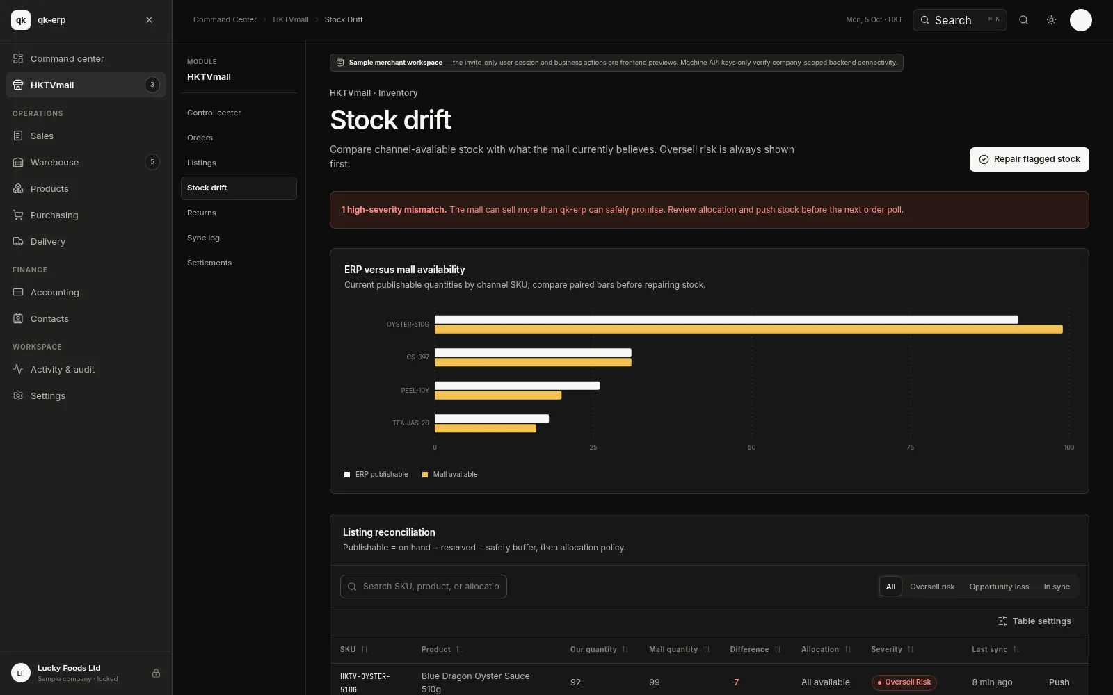 QK ERP console — Stock drift