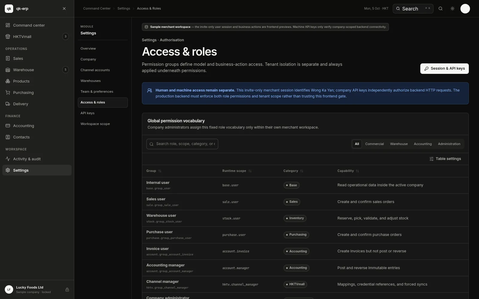 QK ERP console — Access & roles