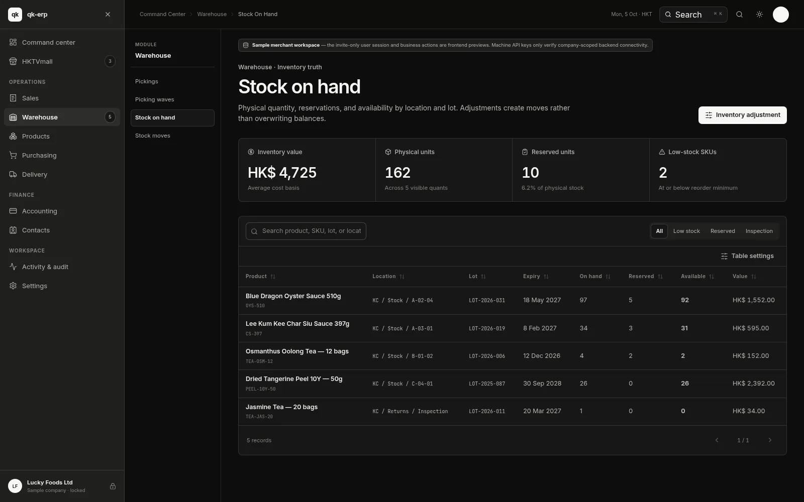 QK ERP console — Stock on hand